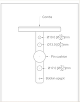 Lowery Accessory Bracket with Pin Cushion and Thread Combs